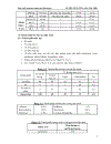 Sản xuất protein isolate từ đậu nành Soy Protein Isolate