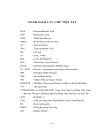 ỨNG DỤNG PHƯƠNG PHÁP IN SITU HYBRIDIZATION ĐỂ CHẨN ĐOÁN MẦM BỆNH WSSV White Spot Syndrome Virus TRÊN TÔM SÚ Penaeus monodon VÀ TSV Taura Syndrome