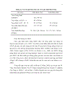 ỨNG DỤNG PHƯƠNG PHÁP IN SITU HYBRIDIZATION ĐỂ CHẨN ĐOÁN MẦM BỆNH WSSV White Spot Syndrome Virus TRÊN TÔM SÚ Penaeus monodon VÀ TSV Taura Syndrome