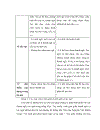 Đặc trưng ngôn ngữ văn hóa của các từ ngữ chỉ bộ phận cơ thể người trong thành ngữ tiếng Việt so sánh với tiếng Anh