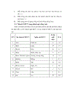 Đặc trưng ngôn ngữ văn hóa của các từ ngữ chỉ bộ phận cơ thể người trong thành ngữ tiếng Việt so sánh với tiếng Anh