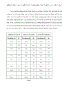 Ngữ nghĩa của từ ngữ chỉ động vật trong thành ngữ tiếng Việt so sánh với thành ngữ tiếng Anh