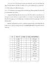 Ngữ nghĩa của từ ngữ chỉ động vật trong thành ngữ tiếng Việt so sánh với thành ngữ tiếng Anh