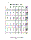 Đồ án nền móng phần 2 tính toán móng mềm