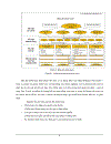 Thực trạng chiến lược phát triển kinh doanh của hacinco và đề xuất đến năm 2015