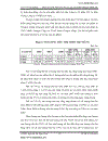 Phân tích tình hình tiêu thụ gas tại công ty cổ phần năng lượng đại việt chi nhánh vinagas miền tây