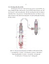 Phân tích cơ sở lý thuyết và mô phỏng đặc điểm nguyên lý làm việc quy trình tháo lắp kiểm tra điều chỉnh sửa chữa hệ thống nhiên liệu động cơ