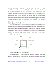 Phát hiện biên biểu diễn fourier elliptic và ứng dụng