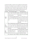 Vận dụng phương pháp đàm thoại phát hiện dạy học chương phép dời hình và phép đồng dạng trong mặt phẳng