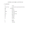 Thực trạng và biện pháp quản lý hoạt động học ở trường Cao đẳng sư phạm Trung ương thành phố Hồ Chí Minh