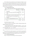 Thực trạng và biện pháp quản lý hoạt động học ở trường Cao đẳng sư phạm Trung ương thành phố Hồ Chí Minh