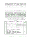 Tích hợp kiến thức địa lý địa phương vào dạy học địa lý lớp 10 trường THPT