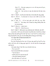 Phương pháp sử dụng kênh hình trong dạy học địa lí 10 thpt tỉnh thái nguyên theo hướng tích cực