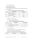 Phân lập promoter của gen mã hóa cho enzyme cinnamyl alcohol dehydrogenase cad và thiết kế vector chuyển gen mang đoạn gen mã hóa cho enzyme cinnamo