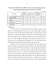 Quản lí công tác phối hợp giữa nhà trường với cha mẹ học sinh ở các trường trung học cơ sở vùng nông thôn thị xã Bà Rịa