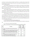 Thực trạng đổi mới phương pháp dạy học ở các trường Trung Học Phổ Thông tỉnh Bến Tre