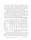 Tiềm năng du lịch thái nguyên nhìn từ góc độ lịch sử văn hoá 1995 2007