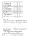 Thực trạng và biện pháp hoạt động giảng dạy tại trường đại học công nghệ Sài Gòn