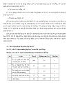 Thực trạng quản lý hoạt động học tập của sinh viên trường Đại học Yersin Đà Lạt