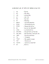 Phối hợp các phương pháp và phương tiện dạy học nhăm tích cực hoá hoạt động nhận thức của học sinh thpt miền núi khi dạy chương dòng điện trong các m