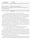 Thực trạng quản lý công tác lấy ý kiến sinh viên về hoạt động giảng dạy của giảng viên tại đại học quốc gia tp Hồ chí minh