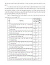 Thực trạng phong cách quản lý của hiệu trưởng ảnh hưởng lên bầu không khí tâm lý trong các trường THPT tại thành phố Cần Thơ