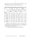 Đặc điểm lây nhiễm ở bệnh nhân HIVAIDS và sự quan tâm chăm sóc hỗ trợ điều trị của cộng đồng tại phòng khám ngoại trú bệnh viện Đa khoa tỉnh Bắc Gia