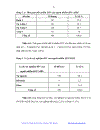 Đặc điểm lây nhiễm ở bệnh nhân HIVAIDS và sự quan tâm chăm sóc hỗ trợ điều trị của cộng đồng tại phòng khám ngoại trú bệnh viện Đa khoa tỉnh Bắc Gia