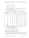 Nghiên cứu ứng dụng thiết bị đo cơ điện tử cho máy công cụ vạn năng nhằm nâng cao độ chính xác dịch chuyển