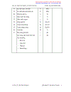 Thiết kế động cơ đốt trong