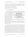 Động lực học cơ cấu rung rlc