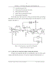 Nghiên cứu tổng hợp bộ điều chỉnh lai sử dụng trong hệ thống điều chỉnh tốc độ động cơ điện một chiều khi điều khiển nhiều mạch vòng