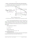 Nghiên cứu tổng hợp bộ điều chỉnh lai sử dụng trong hệ thống điều chỉnh tốc độ động cơ điện một chiều khi điều khiển nhiều mạch vòng