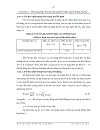 Nghiên cứu tổng hợp bộ điều chỉnh lai sử dụng trong hệ thống điều chỉnh tốc độ động cơ điện một chiều khi điều khiển nhiều mạch vòng