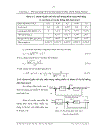 Nghiên cứu tổng hợp bộ điều chỉnh lai sử dụng trong hệ thống điều chỉnh tốc độ động cơ điện một chiều khi điều khiển nhiều mạch vòng