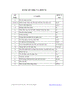 Nghiên cứu ảnh hưởng của một số thông số chính đến chi phí năng lượng của máy trộn thức ăn gia súc kiểu vít đứng