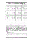 Phân tích tình hình tài chính tại công ty cổ phần vật tư hậu giang