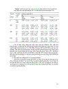 Ảnh hưởng của áp suất cao HPP đến hệ enzyme trong sữa