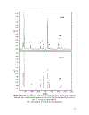 Ảnh hưởng của áp suất cao HPP đến hệ enzyme trong sữa