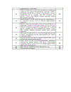 ΒD FRUCTOFURANOSIDASE PRODUCTION AND APPLICATION TO THE MANUFACTURE OF FRUTOOLIGOSACCHARIDES Đồ án tiếng Anh