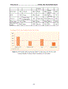 Sản xuất nước trái cây