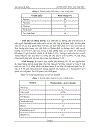 Sản xuất acid malic