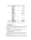 Sản xuất GOS hay Galacto oligosaccharides từ enzyme β galactosidase của các vi sinh vật khác nhau