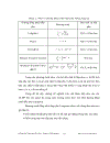 Nghiên cứu khả năng hấp phụ metyl đỏ trong dung dịch nước của các vật liệu hấp phụ chế tạo từ bã mía và thử nghiệm xử lý môi trường