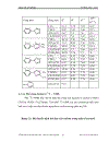 Nghiên cứu tổng hợp một số dẫn xuất Aryltetrazol có hoạt tính sinh học