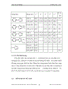 Nghiên cứu tổng hợp một số dẫn xuất Aryltetrazol có hoạt tính sinh học