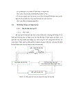 Ứng dụng Access và Visual Basic Net để xây dựng và quản lí hệ thống bài học bài tập hóa học phần Hydrocacbon