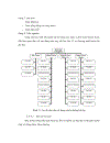 Ứng dụng Access và Visual Basic Net để xây dựng và quản lí hệ thống bài học bài tập hóa học phần Hydrocacbon