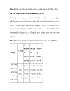 Độc tính của 3 monochloropropan 1 2 diol 3 mcpd