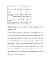 Độc tính của 3 monochloropropan 1 2 diol 3 mcpd